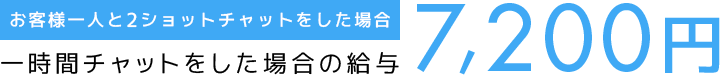 2ショットチャットの報酬